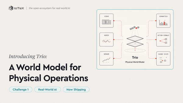 Introducing Trio — A World Model for Physical Operations